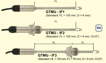 gtmu_if1_2_3