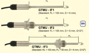 GTMU - IF1 / IF2 / IF 3